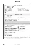 Preview for 470 page of NEC ?PD703302 User Manual