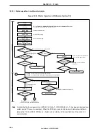 Preview for 518 page of NEC ?PD703302 User Manual