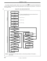 Preview for 522 page of NEC ?PD703302 User Manual