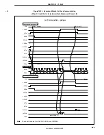 Preview for 525 page of NEC ?PD703302 User Manual