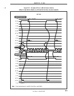 Preview for 529 page of NEC ?PD703302 User Manual