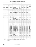 Preview for 532 page of NEC ?PD703302 User Manual