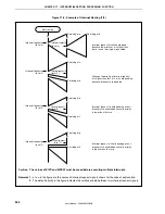 Preview for 544 page of NEC ?PD703302 User Manual