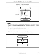 Preview for 563 page of NEC ?PD703302 User Manual