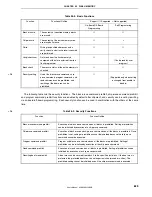 Preview for 629 page of NEC ?PD703302 User Manual