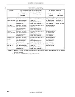 Preview for 630 page of NEC ?PD703302 User Manual