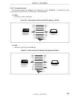 Preview for 633 page of NEC ?PD703302 User Manual