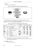 Preview for 634 page of NEC ?PD703302 User Manual