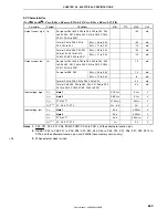 Preview for 659 page of NEC ?PD703302 User Manual