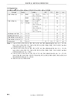 Preview for 660 page of NEC ?PD703302 User Manual