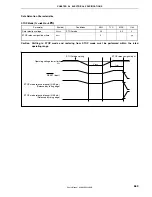 Preview for 663 page of NEC ?PD703302 User Manual