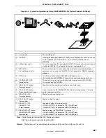 Preview for 687 page of NEC ?PD703302 User Manual