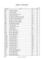 Preview for 700 page of NEC ?PD703302 User Manual