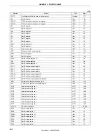 Preview for 702 page of NEC ?PD703302 User Manual