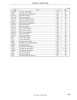 Preview for 705 page of NEC ?PD703302 User Manual