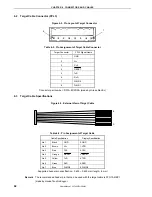 Preview for 64 page of NEC PG-FPL3 User Manual