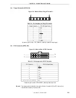 Preview for 65 page of NEC PG-FPL3 User Manual