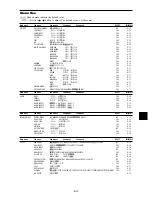 Preview for 17 page of NEC PX-42VR5W User Manual