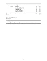 Preview for 18 page of NEC PX-42VR5W User Manual