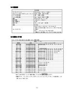 Preview for 35 page of NEC Quadro K2200 User Manual