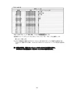 Preview for 36 page of NEC Quadro K2200 User Manual