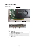 Preview for 84 page of NEC Quadro K2200 User Manual