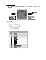 Preview for 89 page of NEC Quadro K2200 User Manual