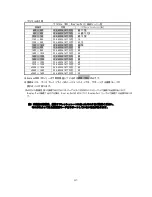 Preview for 42 page of NEC Quadro K5200 User Manual