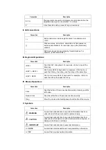 Preview for 6 page of NEC QX-S6632QP Installation Manual