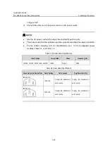 Preview for 44 page of NEC QX-S6632QP Installation Manual