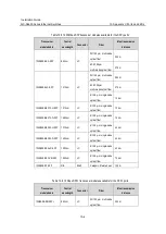 Preview for 121 page of NEC QX-S6632QP Installation Manual