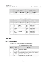 Preview for 132 page of NEC QX-S6632QP Installation Manual