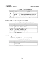 Preview for 134 page of NEC QX-S6632QP Installation Manual