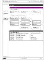 Preview for 17 page of NEC R320a-E4 System Configuration Manual