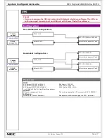 Preview for 19 page of NEC R320a-E4 System Configuration Manual