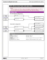 Preview for 20 page of NEC R320a-E4 System Configuration Manual