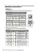 Preview for 11 page of NEC RIH-2667 User Manual