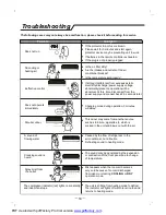 Preview for 16 page of NEC RIH-2667 User Manual