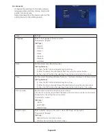 Preview for 32 page of NEC SB-06WC User Manual