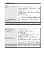 Preview for 36 page of NEC SB-06WC User Manual