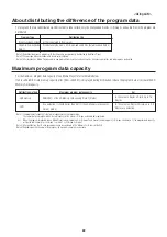 Preview for 22 page of NEC SB-L008KU User Manual