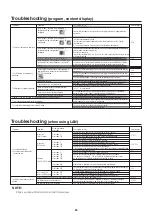 Preview for 24 page of NEC SB-L008KU User Manual