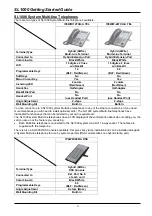 Preview for 8 page of NEC SL1000 Getting Started Manual