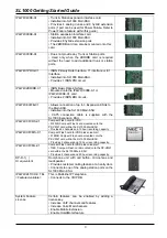 Preview for 11 page of NEC SL1000 Getting Started Manual