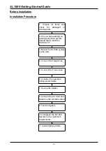 Preview for 12 page of NEC SL1000 Getting Started Manual