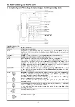 Preview for 30 page of NEC SL1000 Getting Started Manual