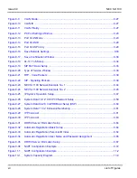 Preview for 16 page of NEC SL1100 Networking Manual