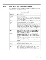 Preview for 36 page of NEC SL1100 Networking Manual