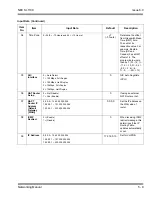 Preview for 41 page of NEC SL1100 Networking Manual