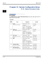 Preview for 46 page of NEC SL1100 Networking Manual